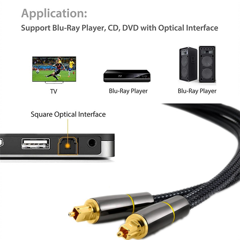 HIFI 5.1 SPDIF Sợi Quang Học T - đánh giá và giá Home Cinema Tv