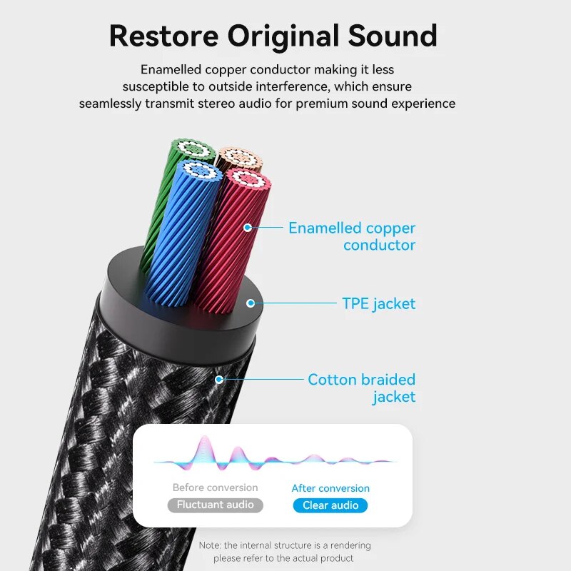 Vention RCA Cable 3.5mm to 2RC - đánh giá và giá Klipsch Home Cinema