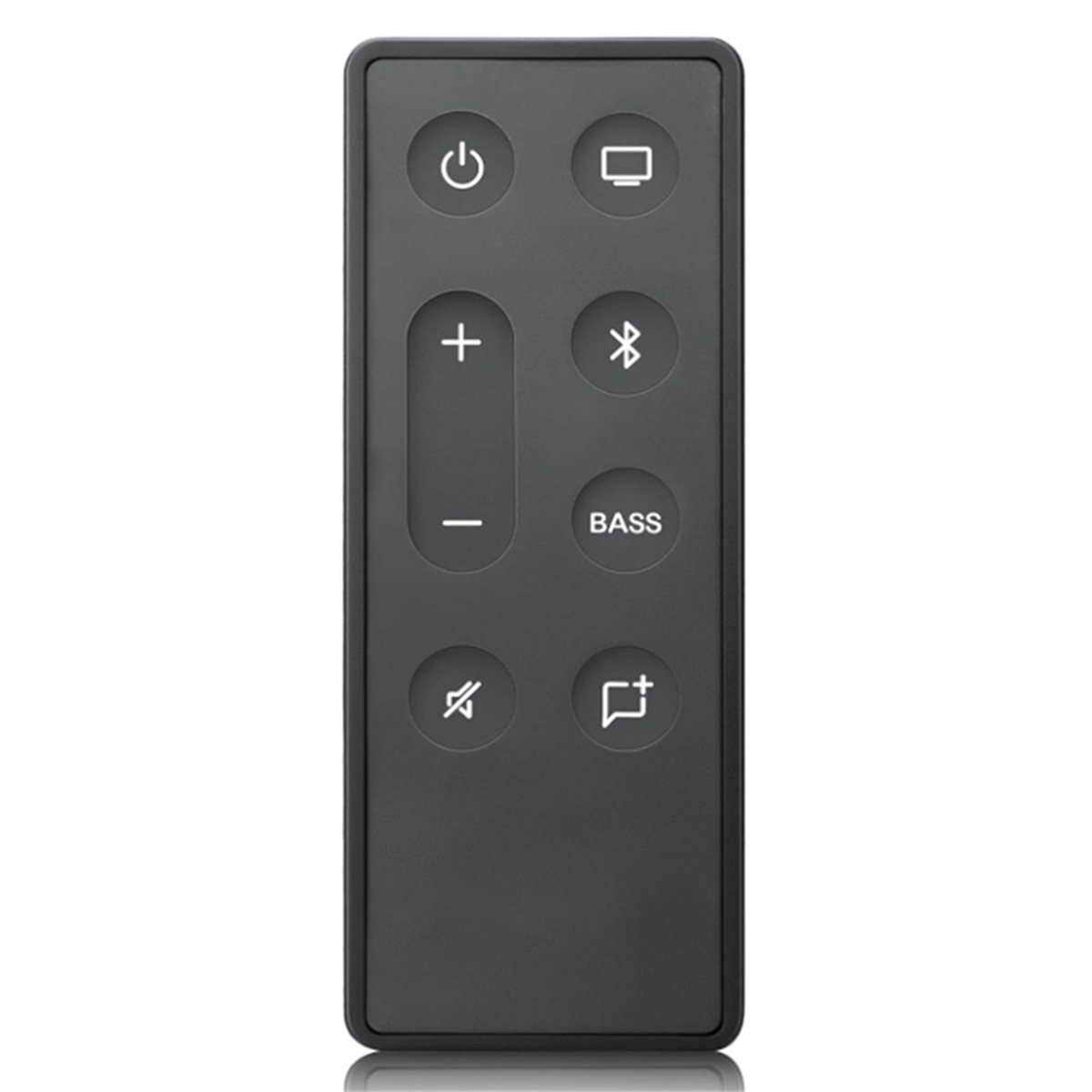 ABAN Replacement Remote Contro - đánh giá và giá Home Cinema Tv