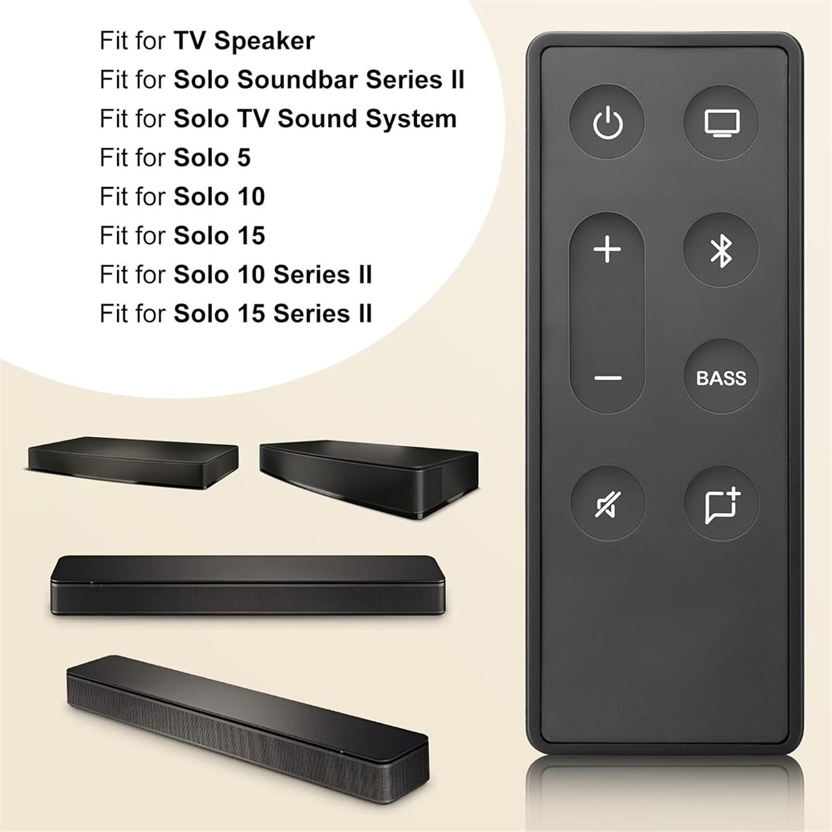ABAN Replacement Remote Contro - đánh giá và giá Home Cinema Tv