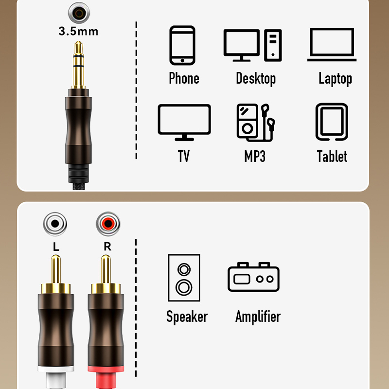 RCA To 3.5 mm Jack Aux Audio C - đánh giá và giá Home Cinema Tv